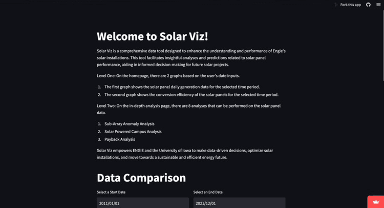 SolarViz